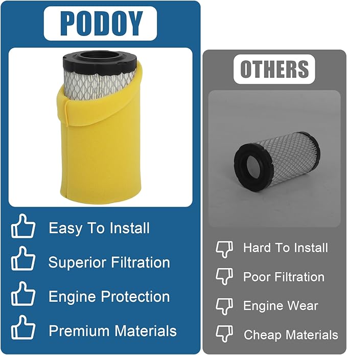 793569 793685 Air Filter Compatible with B&S 793569 4241 5415 John Dee-re GY21055 MIU11511 LA125 LA115 Craftsman YT3000 LT2000 Lawn Mower Tractor by Podoy (6 Pack)