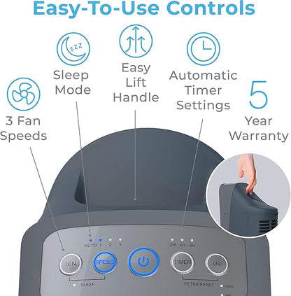 Pure Enrichment PureZone Elite True HEPA Large Room Tower Air Purifier with Air Quality Monitor, 4 Stage Filtration and UV-C Light, Helps Destroy Bacteria, Smoke, Pollen & Dust (Graphite)