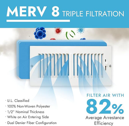NORTHWEST ENTERPRISES Air Vent Filters - Cut to Size Floor Vent Filters for home - MERV 8 Electrostatic Cut to Fit Air Filter Roll & Adhesive Hook Tape (MERV 8-16" x 90" Triple Filtration)