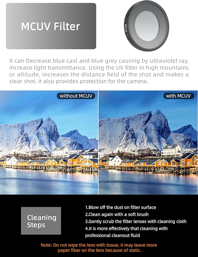 UV Filter Compatible with Insta360 GO Ultra Camera Accessories UV Protection Lens Filter Waterproof Scratch-Resistant