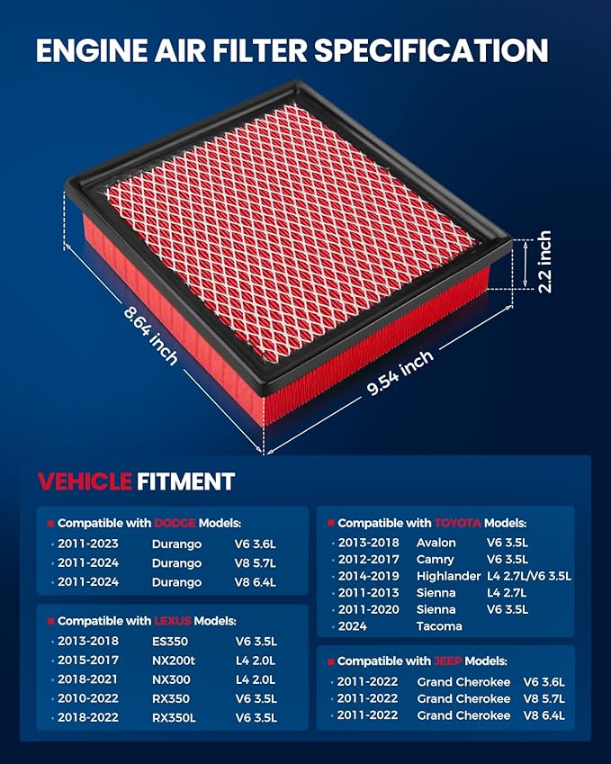 KAX Premium Engine Air Filter, GAF001 (CA10755) Replacement for Camry, Highlander, Sienna, Avalon, ES350, NX200T, NX300, RX350, RX350L, Durango, Grand Cherokee, 200% Longer Life