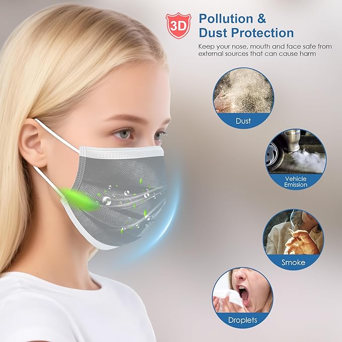 NNPCBT Grey Disposable Face Masks 125 Pack,3-Ply Breathable Mask For Adults,Great For Outdoors,Home, Office, School