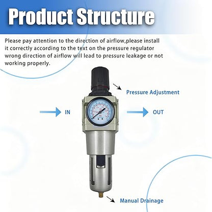 HengMinLingTong 1" NPT Compressed Air Filter Regulator Combo Piggyback, 5 Micron Brass Element, Poly Bowl, Semi-Auto Drain, Metal Bracket, 0-150 psi AW5000-10