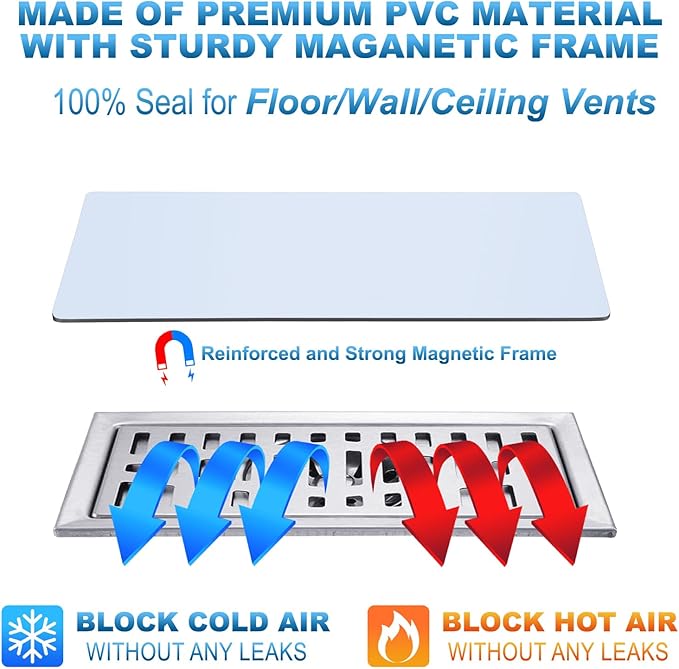 Magnetic Floor Register Vent Covers, 4 x 10 Inch Superior Hold Vent Covers for Home, Air Vent Covers for Sealing Floor, Wall, and Ceiling Registers, RV and HVAC, White
