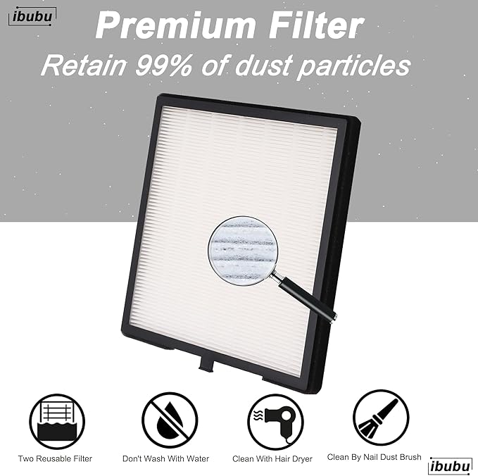 Nail Dust Collector Replacement Filters,3 Pack Nail Tech Dust Collector Filter Square for Electric Nail Dust Collector Machine Manicure Store