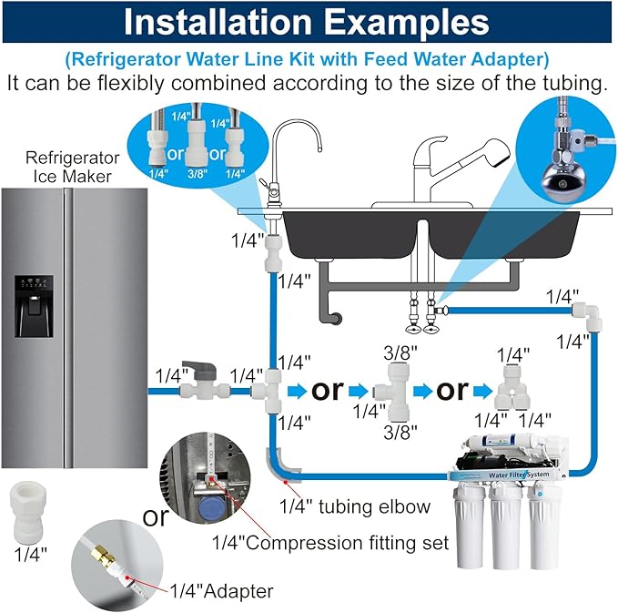 Refrigerator Water Line Kit Connection and 1/4 Compression Ice Maker Installation Kit,1/4" OD Tubing with Quick Connect for Fridge IceMaker RO Systems Water Filter Faucet,+Feed Water Adapetr 32.8ft
