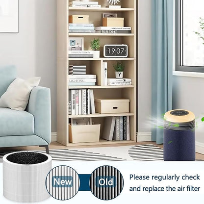 Replacement filter for Air Purifier,Compatible with Blueair 113685 Air Purifier,H13 True HEPA,2Pack.