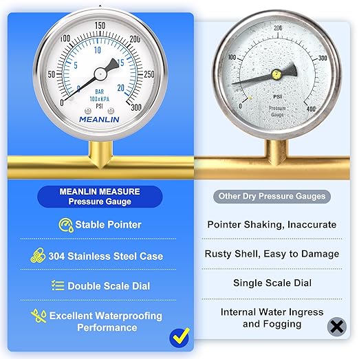MEANLIN MEASURE 0~300Psi Dry Pressure Gauge Stainless Steel 1/8" NPT 2" FACE DIAL Waterproof for Air Compressor Air Regulator Water Filter Back Mount, with 1/4" NPT and 3/8" NPT Hex Bushing