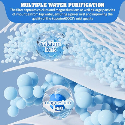 4-Pack Replacement Humidifier Filters Compatible with LEVOIT Superior 6000S Smart Evaporative Humidifier + 2-Pack Top Fill Humidifier Replacement Filters Compatible with LEVOIT Humidifiers
