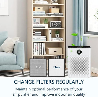 PR1 Air Filter Replacement 3-Pack: Compatible with MOOKA PR1 Air Purifier,3-in-1 Filter for Dust, Odors, Smoke