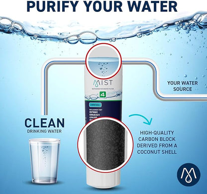 Mist EDR4RXD1 Refrigerator Water Filter Replacement for EveryDrop® Filter 4 – Maytag® UKF8001AXX-200, UKF8001AXX-750, Whirlpool® UKF8001, WHR4RXD1, 4396395 – NSF 42 & 372 Certified