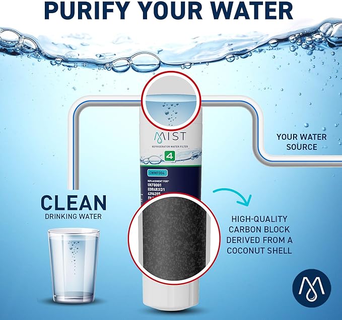 Mist EDR4RXD1 Refrigerator Water Filter Replacement for EveryDrop® Filter 4 – Maytag® UKF8001AXX-200, UKF8001AXX-750, Whirlpool® WHR4RXD1, UKF8001, 4396395 – 2-Pack – NSF 42 & 372 Certified