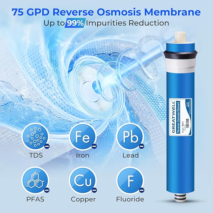 iSpring Greatwell NSF Certified Reverse Osmosis Membrane 75 GPD 11.75” X 1.75”, Replacement Fits Standard Under Sink RO Drinking Water Filtration System, MC7