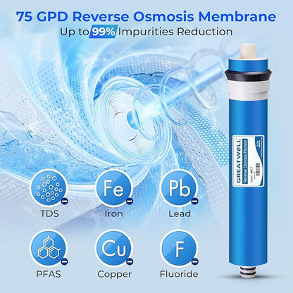 iSpring Greatwell NSF Certified Reverse Osmosis Membrane 75 GPD 11.75” X 1.75”, Replacement Fits Standard Under Sink RO Drinking Water Filtration System, MC7