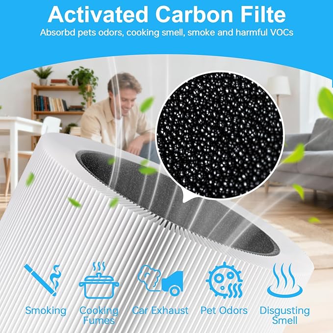 𝟓𝟏𝟏 replacement filter Compatible for Blueair Blue Pure 𝟓𝟏𝟏 Smart Machine, Efficient Particle Dust Pet Dander Filter& Pet Odor Smoke Activated Carbon Filter, 2 Pack(Not Fit for 𝟓𝟏𝟏 𝐀𝐮𝐭𝐨)