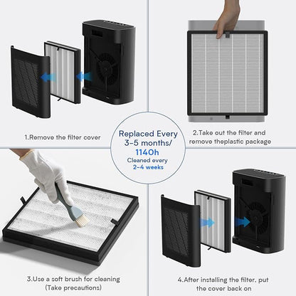 Air Purifiers for Home Large Room up to 3000 ft², VNIUP H14 True HEPA Air Purifier for Bedroom, PM 2.5 Display Air Quality Sensor Air Cleaner for for Whole Home Dorm Room Bedroom Office, ZQA-8000A