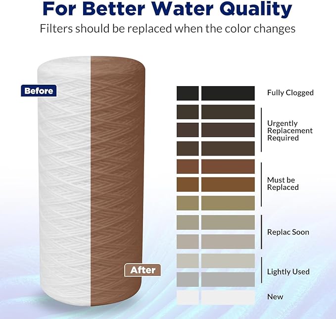 Membrane Solutions 5 Micron 10""x4.5"" String Wound Whole House Water Filter Replacement Cartridge Universal Sediment Filters for Well Water - 4 Pack, WPP-F10B-5