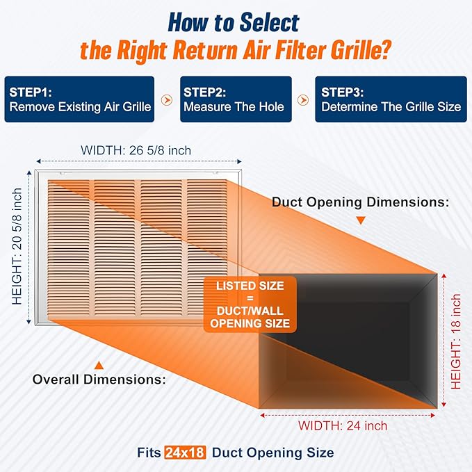 Fancat Return Air Filter Grille for 24x18 Ducts, Steel Air Vent Cover with Removable Door for 1" Filters | Fits Sidewall & Ceiling | Outer Size: 26 5/8" W x 20 5/8" H