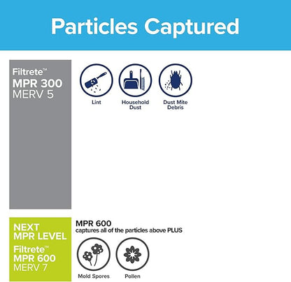 Filtrete 14x14x1 Air Filter, MPR 300, MERV 5, Clean Living Basic Dust 3-Month Pleated 1-Inch Air Filters, 6 Filters