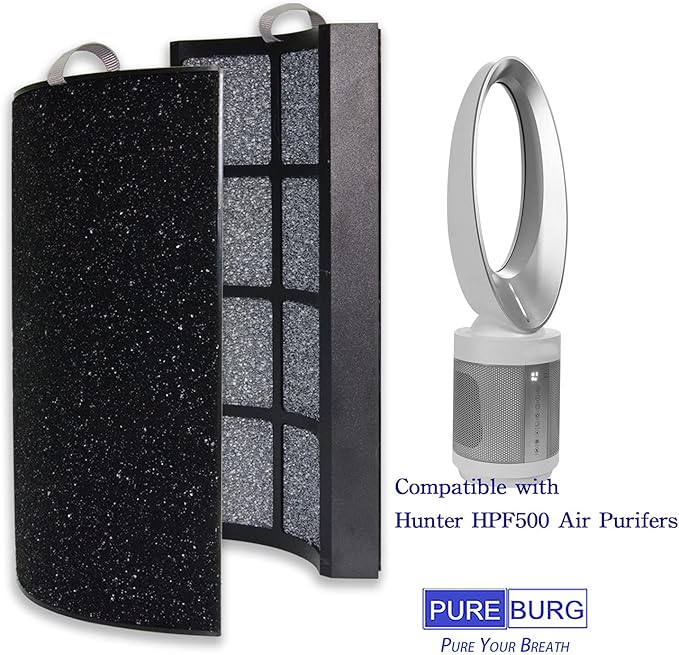 PUREBURG Replacement Filter Set Compatible with Hunter HPF500 Tower Air Purifier HP500FBLS HP500FGRS HP500FWHS, 2-Pack H13 HEPA + 8 Activated Carbon Pre-Filters