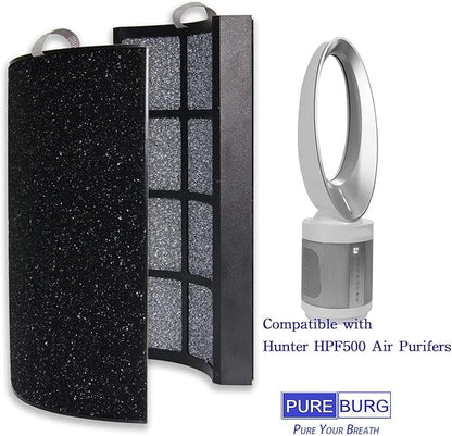 PUREBURG Replacement Filter Set Compatible with Hunter HPF500 Tower Air Purifier HP500FBLS HP500FGRS HP500FWHS, 2-Pack H13 HEPA + 8 Activated Carbon Pre-Filters