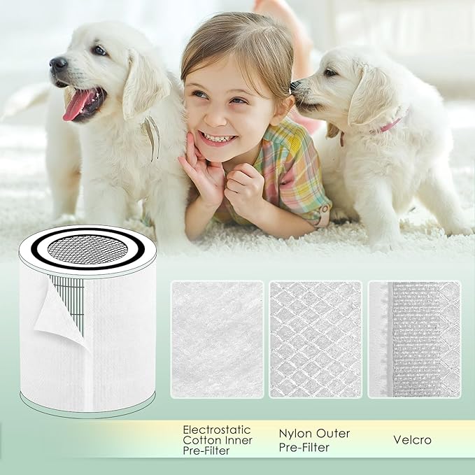 [6-Pack] Pre-Filter Compatible with LEVOIT Core 600S Air Purifier Filter Replacement Core 600S-P, Fit Part# Core 600S-RF