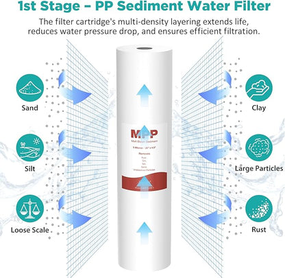 SimPure Whole House Water Filter Cartridges 5 Micron 20" x 4.5" PP+GAC+CTO 3-Stage Sediment and Carbon Filter Set, for DB20P-3, DGD-5005-20, GAC-20BB, FC25B, 2 Sets