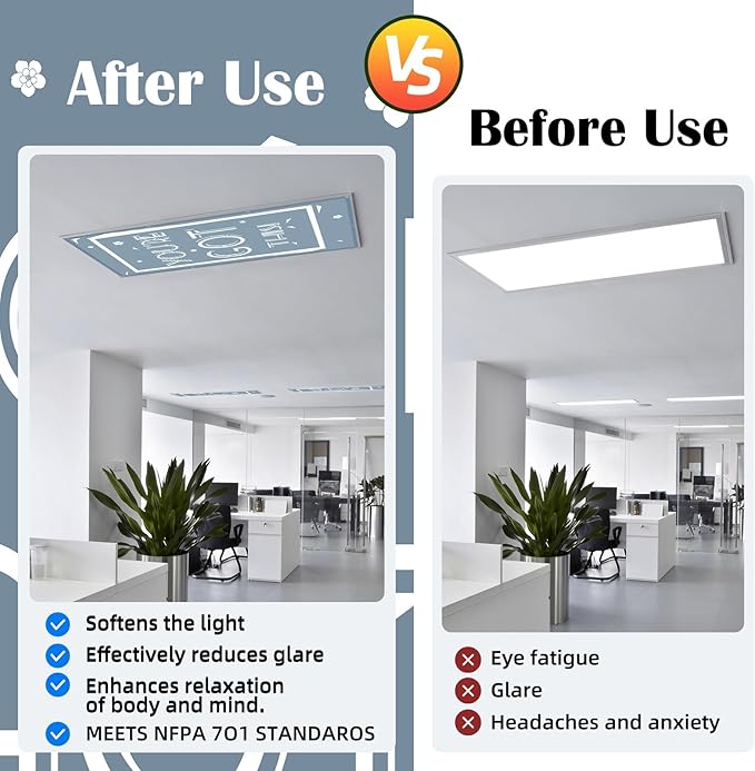 Fluorescent Light Covers - Classroom Covers for Ceiling Lights, 1 PCS 4 x 2 Feet Magnetic Light Filters, Classroom, Office Decor (You're Got This ！)