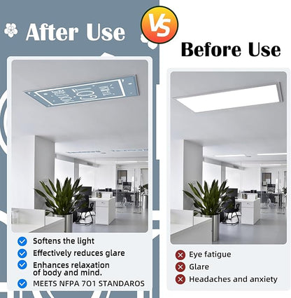Fluorescent Light Covers - Classroom Covers for Ceiling Lights, 1 PCS 4 x 2 Feet Magnetic Light Filters, Classroom, Office Decor (You're Got This ！)