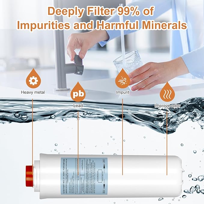 51300C Replacement Filter, 3 Packs Replacement for EzH2O Filter Bottle Stations, 3000 Gallon 51300C Water Filter Replacement for ERF750, 51299C, 55898C EWF3000(No Chip)