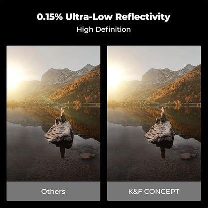 K&F Concept 55mm Circular Polarizers Filter Super Slim with 36 Multi-Layer Coatings, High Definition Circular Polarizing Filter (CPL) Camera Lens Filter (Nano-X PRO Series)