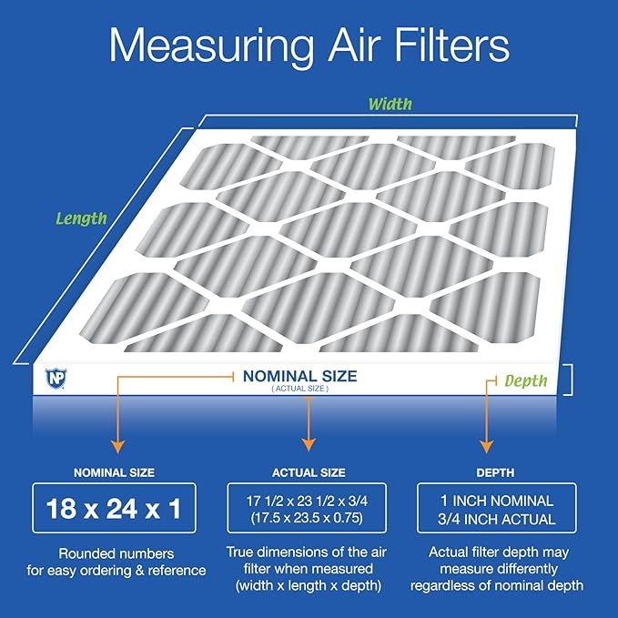 Nordic Pure 18x24x1 (Actual Size: 17 1/2 x 23 1/2 x 3/4) Furnace Air Filters MERV 12 Pleated Plus Carbon 2 Pack