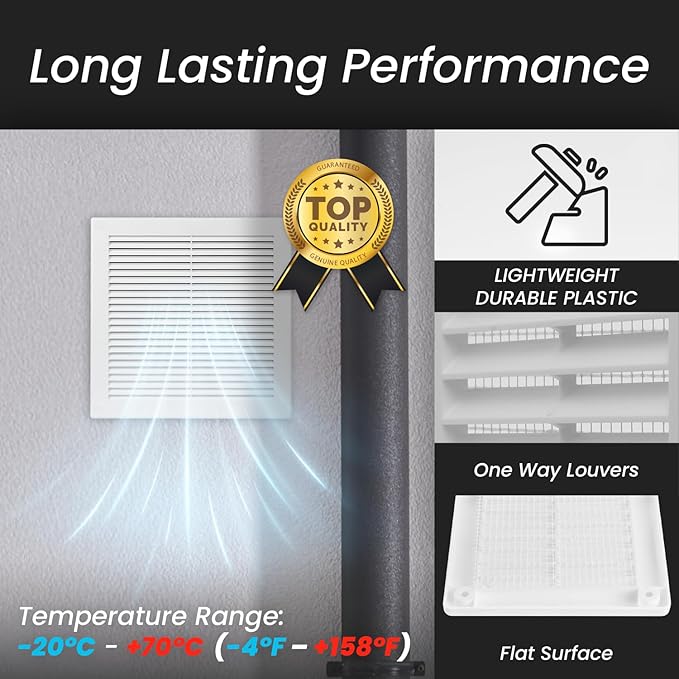 Repa Market 6 x 6 Inch (Outer) White Square Air Vent Cover - Plastic Fresh Air Intake Vent - AC Cover with Nylon Mesh Screen, Wall, Ceiling HVAC Return Air Register, Modern Soffit Vents