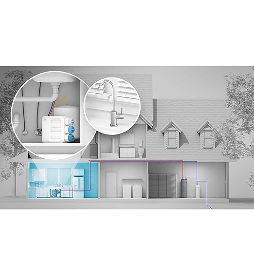 GE 5-Stage Reverse Osmosis Under Sink Water Filtration System with Faucet, Reduces 95+ Impurities including Lead, Chlorine, Arsenic, Filters FQ18PN, FQ18MN, FQ18RT, GXRV40TBN