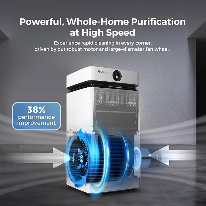 Airdog X8 Home Air Purifier for Rooms Up to 1,000 sqft. - Patented TPA Tech Up to 20X More Effective than HEPA - Washable Filter and Whisper Quiet
