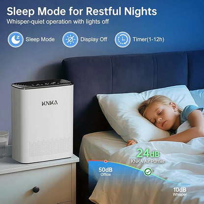 KNKA Air Purifier for Home Bedroom, True HEPA Air Cleaner with Washable Pre-Filter, AQI Display, Turbo Mode for Pets, Allergies, Dust, Pollen