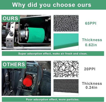 Foam Air Filter Material Replacement for Uni BF-1 BF1 Filter, 14" X 17" X 5/8" Green Fine Air Filters Foam Sheet 65-PPI for Motorcycle ATV Dirt Bike Most Small Engines - Universal and Cuttable