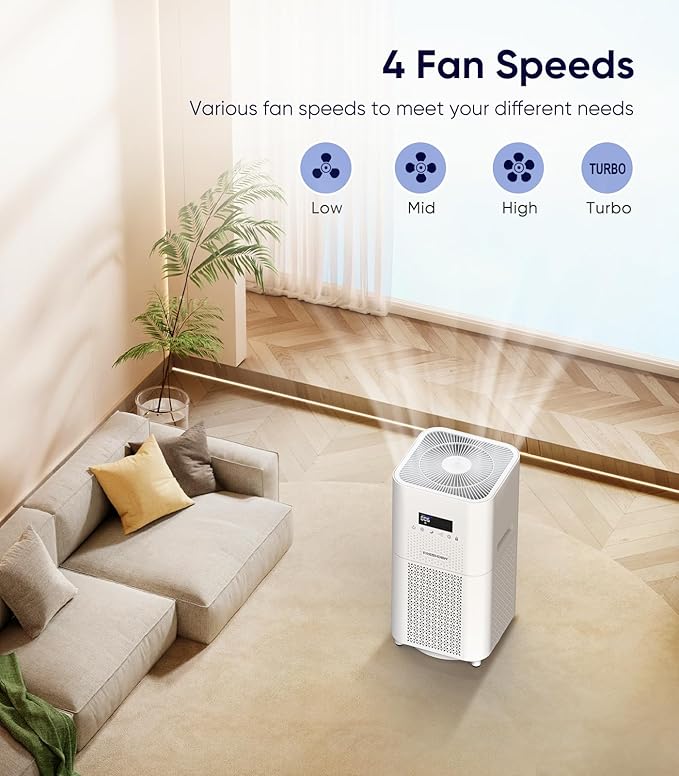 Air Purifier for Home Large Room,FRESHDEW Air Purifiers H13 True HEPA Filter up to 1830 Ft², Air Purifier for Bedroom with PM 2.5 Display for Pet Odor, Dust, Smoke, Wildfire (AP403)