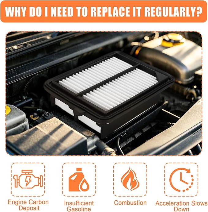 17220-5K0-A00 Air Filter Replacement Compatible with Honda Rigid Panel for Accord Hybrid/Plug-In (2014-2022), CR-V Hybrid (2020-2022)