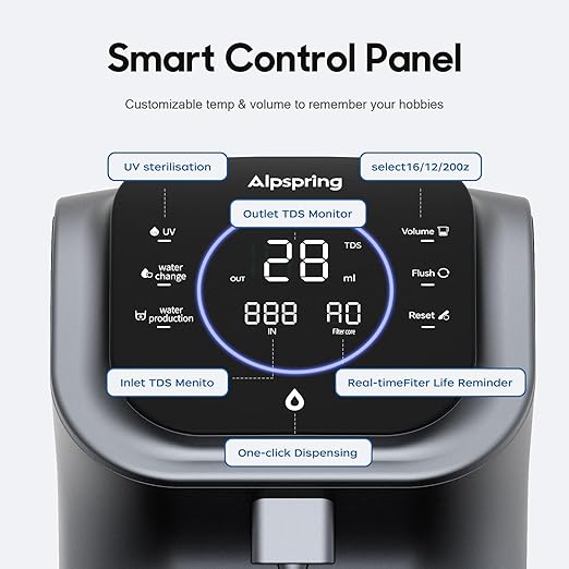 Countertop Reverse Osmosis System for Home, 6-Stage RO Water Filter with Remineralization and UV,Portable No Installation Water Purifier,Countertop RO Water Filtration,Reduce TDS/PFAS/PFOA