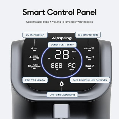 Countertop Reverse Osmosis System for Home, 6-Stage RO Water Filter with Remineralization and UV,Portable No Installation Water Purifier,Countertop RO Water Filtration,Reduce TDS/PFAS/PFOA