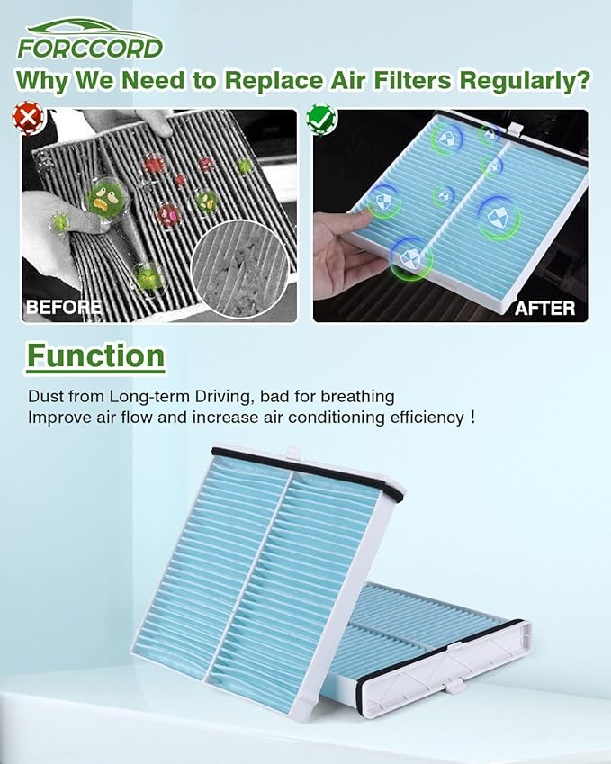 2-PACK HEPA Cabin Air Filter Fits for Mazda CX-3 (16-21); Yaris (19-20); Yaris iA (17-18); Scion iA 2016 Cabin Filter Replacement D09W-61-J6X XC10493 Car Accessories