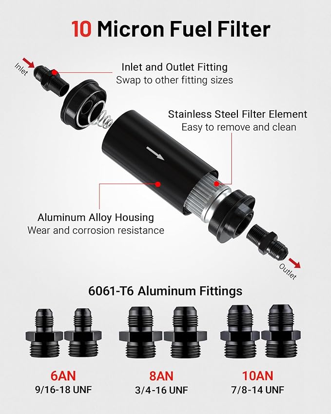 EVIL ENERGY Inline Fuel Filter 10 Micron with 6AN 8AN 10AN Adapter&Bracket Clamp 50MM Universal
