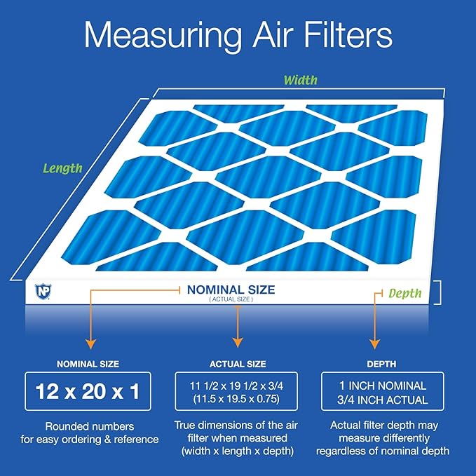 Nordic Pure 12x20x1 (Actual Size: 11 1/2 x 19 1/2 x 3/4) Pleated MERV 7 Air Filters 4 Pack