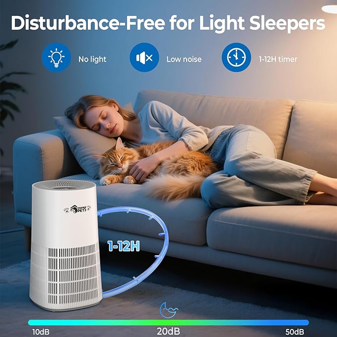 Ownpets Pet Air Purifier for Large Room up to 2620 ft², 5-in-1 Washable Filter, H13 HEPA High Deodorization Carbon Filter for Pet Odor Hair Dander Pollen, Quiet Air Cleaner with Air Quality Monitor