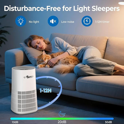 Ownpets Pet Air Purifier for Large Room up to 2620 ft², 5-in-1 Washable Filter, H13 HEPA High Deodorization Carbon Filter for Pet Odor Hair Dander Pollen, Quiet Air Cleaner with Air Quality Monitor