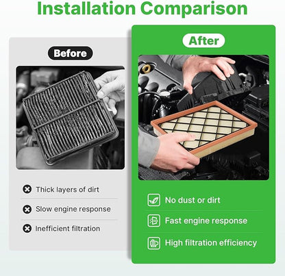 Engine+Cabin Air Filters Kit Fit for 2019 2020 2021 2022 2023 2024 2025 2026 Ford Ranger 2.3L Engine Air Filter Set for My Car Automotive Accessories Replacement CF12776 EB3G-9601AA