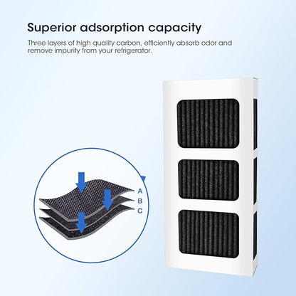 GLACIER FRESH Replacement for Frigidaire Refrigerator Air Filter, Compatible with PAULTRA2, Pureair Ultra 2, Pure Air Ultra 2, Pureair Ultra ii, Electrolux 242047805, 5303918847, EAP12364179(6 Pack)