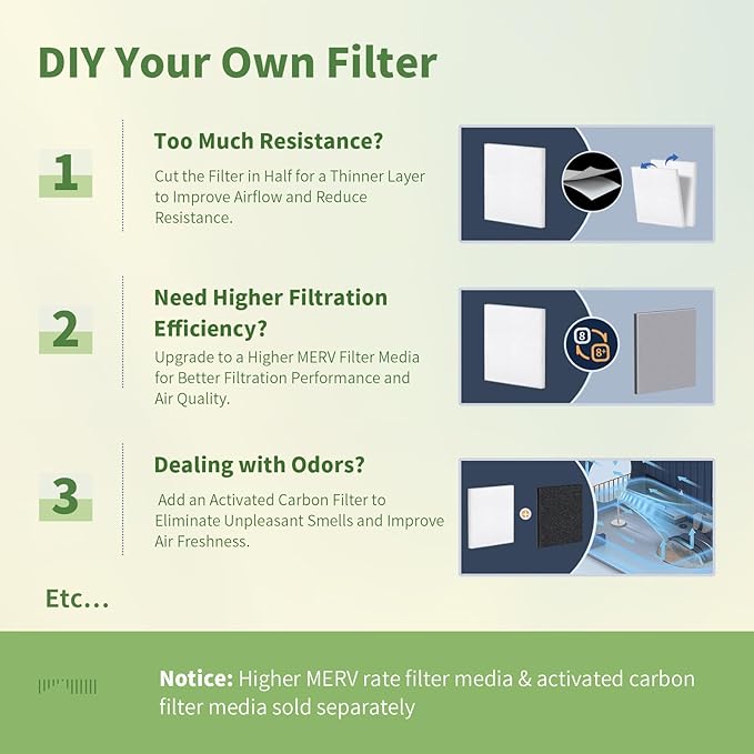 20x20x1 Reusable Air Filter MERV 8 Washable Furnace & AC Filter with 2 Extra Media Pads, Aluminum Electrostatic Air Filters for Home, Fits HVAC System, Air Conditioner, Air Handler
