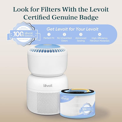 LEVOIT Sprout Air Purifier Genuine Replacement Filter, 3 layer HEPA Filter, High-Efficiency Activated Carbon, 1 Pack, White